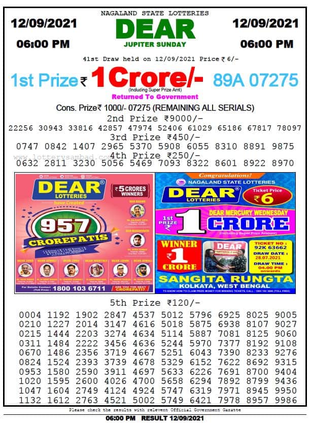 Dear Daily Lottery Result 4 PM 12 SEP 2021