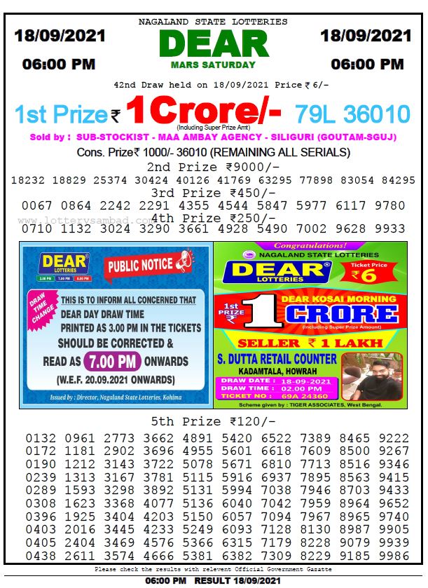 Dear Daily Lottery Result 6PM 18 SEP 2021