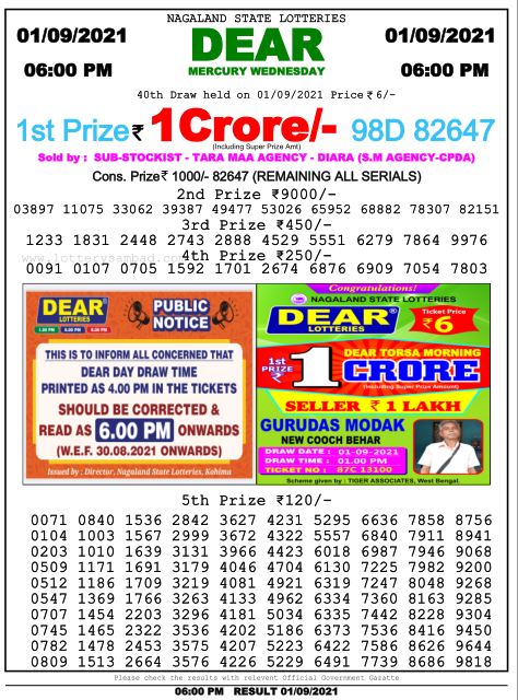 Dear Daily Lottery Result 4PM 1 Sep , 2021