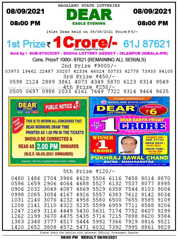 Dear Daily Lottery Result 8PM 8Sep , 2021