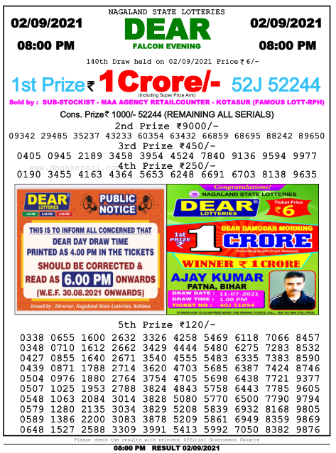 Dear Daily Lottery Result 8PM 2Sep , 2021