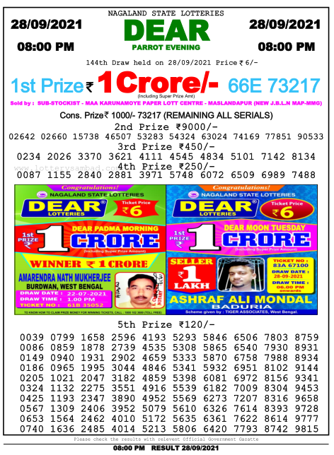 Dear Daily Lottery Result 8PM 28 SEP 2021