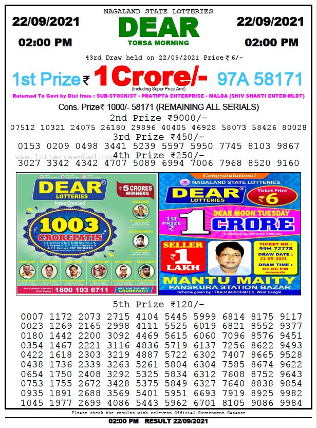 Dear Daily Lottery Result 2PM 22 SEP 2021