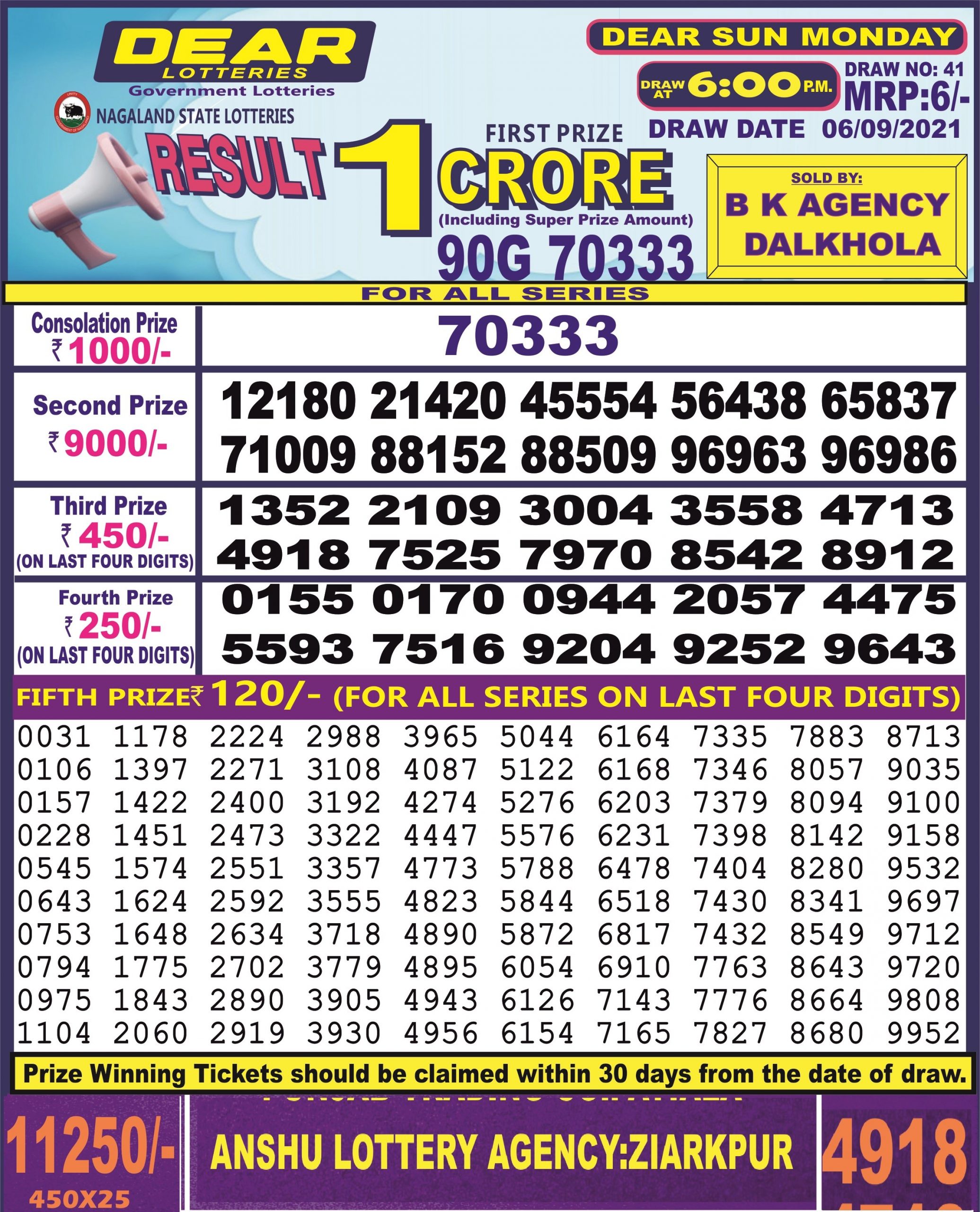 Dear Daily Lottery Result 6PM 6Sep , 2021