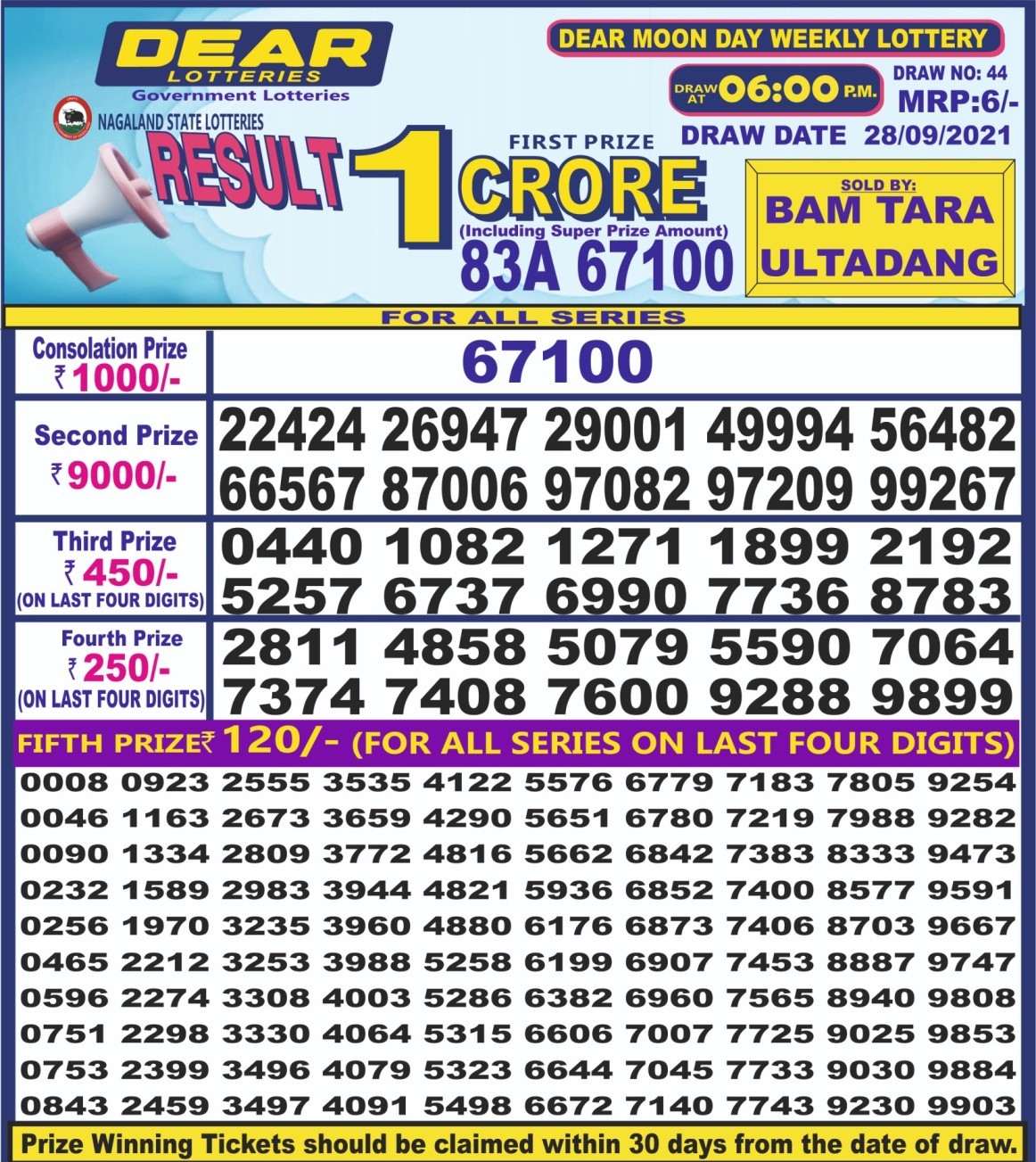 Dear Daily Lottery Result 6PM 28 SEP 2021