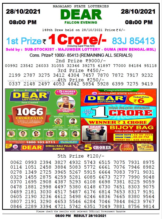 Dear Daily Lottery Result 8PM 28 OCT 2021