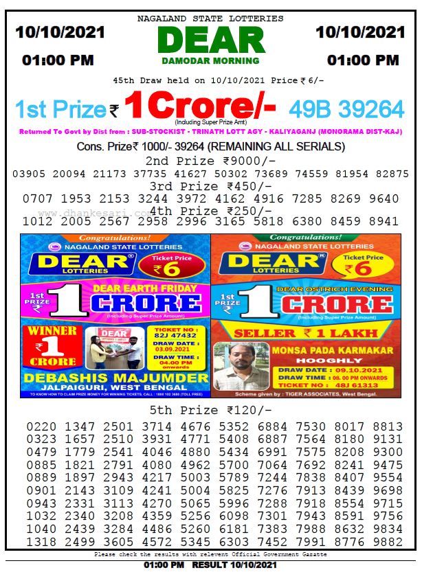Dear Daily Lottery Result 1PM 10OCT 2021