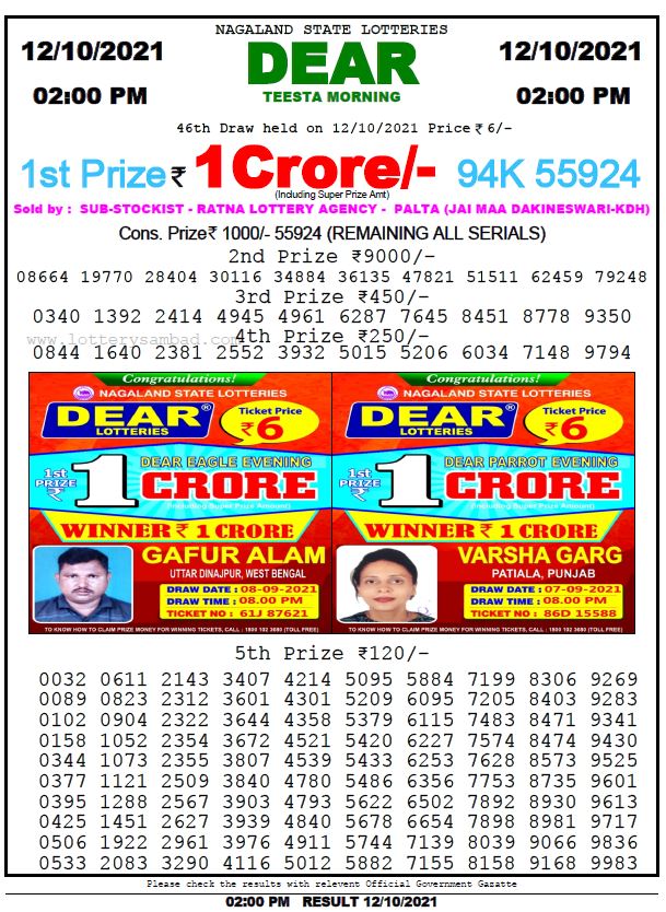 Dear Daily Lottery Result 2PM 12OCT 2021