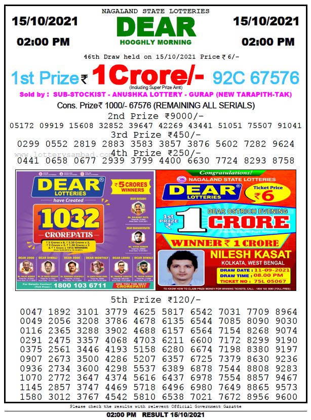 Dear Daily Lottery Result 2PM 15OCT 2021