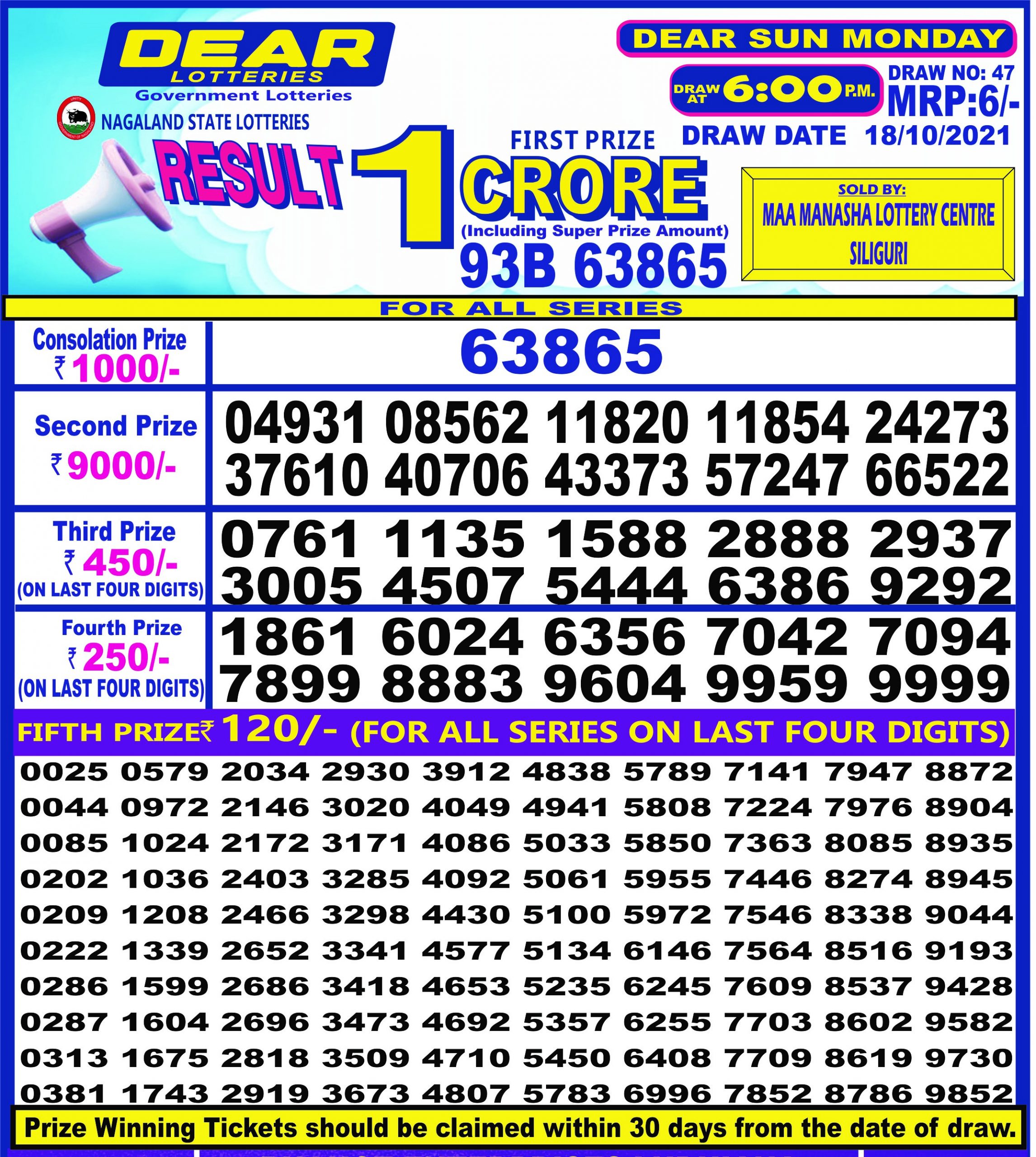 Dear Daily Lottery Result 6PM 18OCT 2021