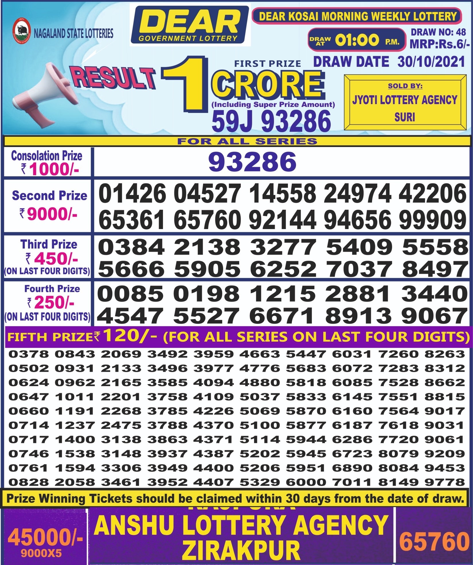 Dear Daily Lottery Result1PM 30 OCT 2021