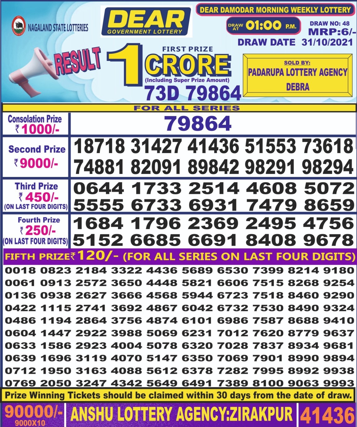Dear Daily Lottery Result 1PM 31 OCT 2021