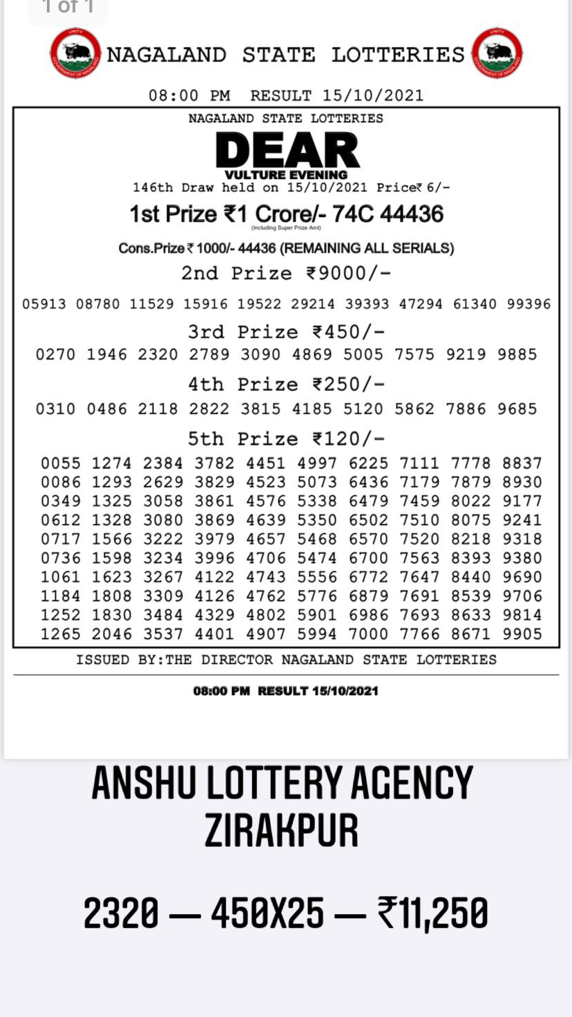 Dear Daily Lottery Result 2PM 15OCT 2021