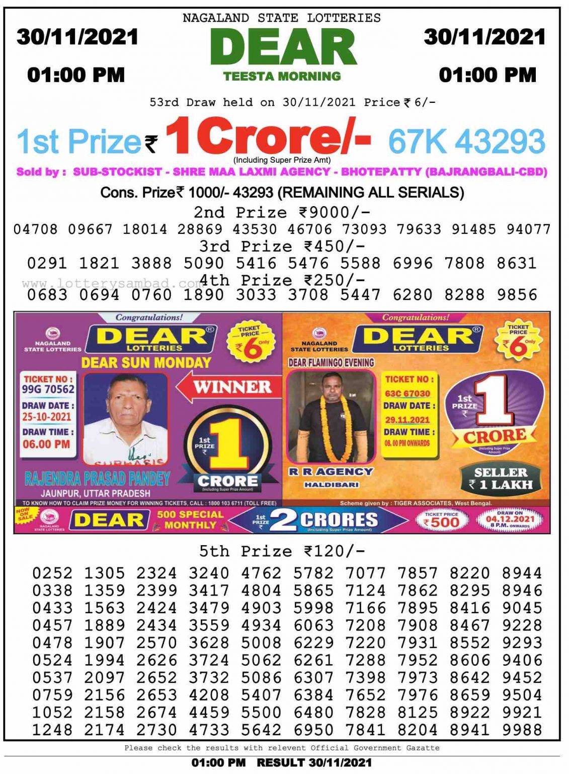 Dear Daily Lottery Result 8PM 29 Nov 2021