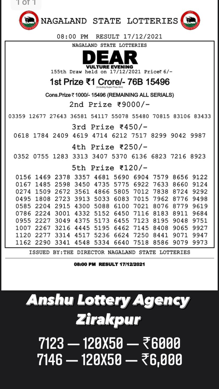 Dear Daily Lottery Result 8PM 17 Dec 2021