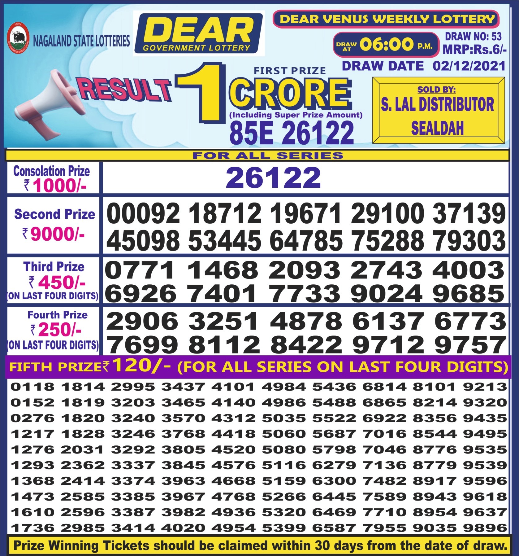 Dear Daily Lottery Result 6PM 2 Dec 2021