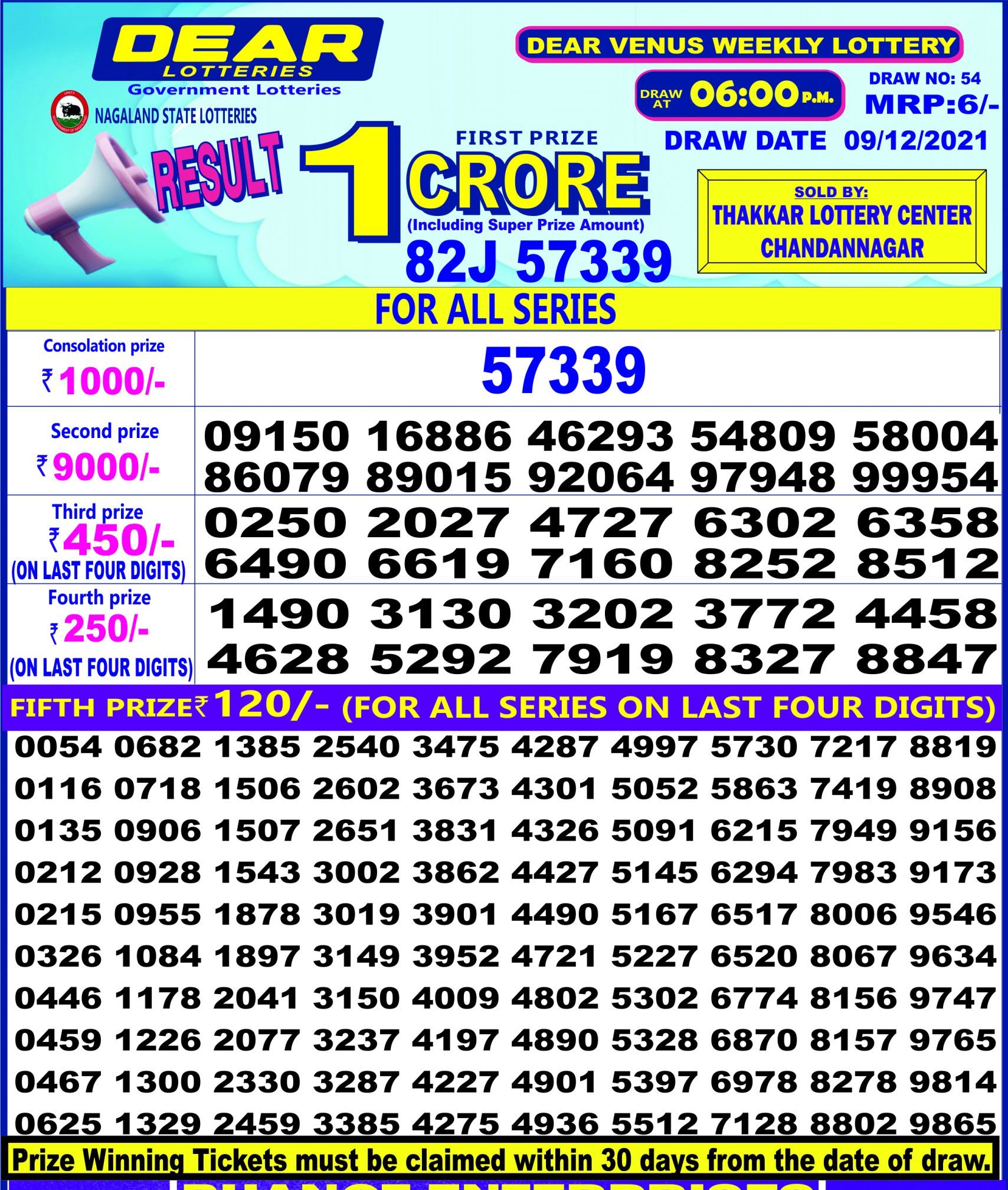 Dear Daily Lottery Result 6PM 9 Dec 2021