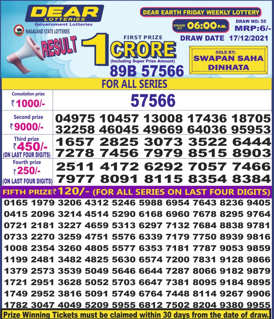 Dear Daily Lottery Result 6PM 17 Dec 2021