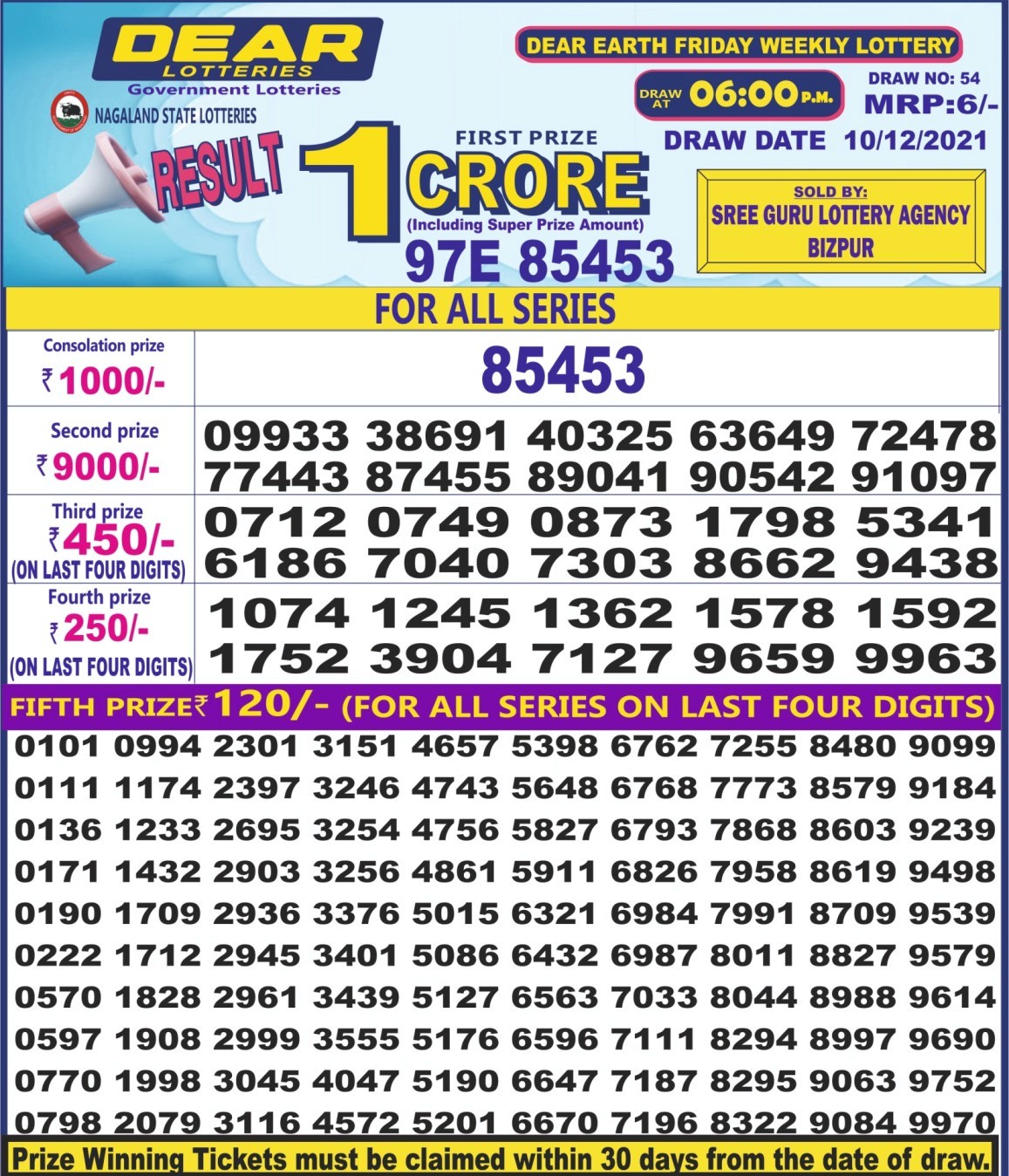 Dear Daily Lottery Result 6PM 10 Dec 2021