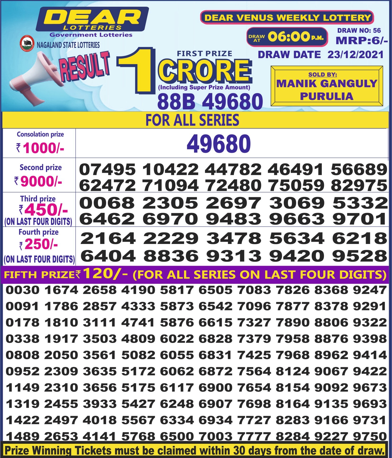 Dear Daily Lottery Result 1PM 23 Dec 2021