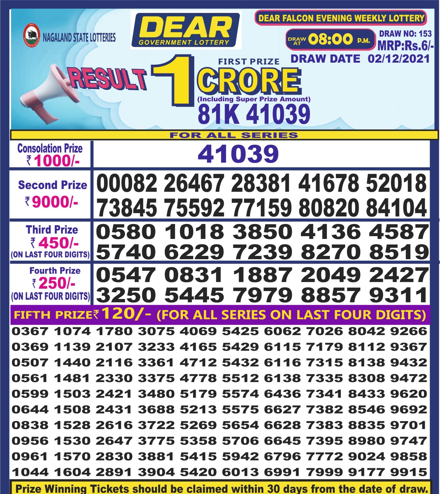 Dear Daily Lottery Result 8PM 2 Dec 2021