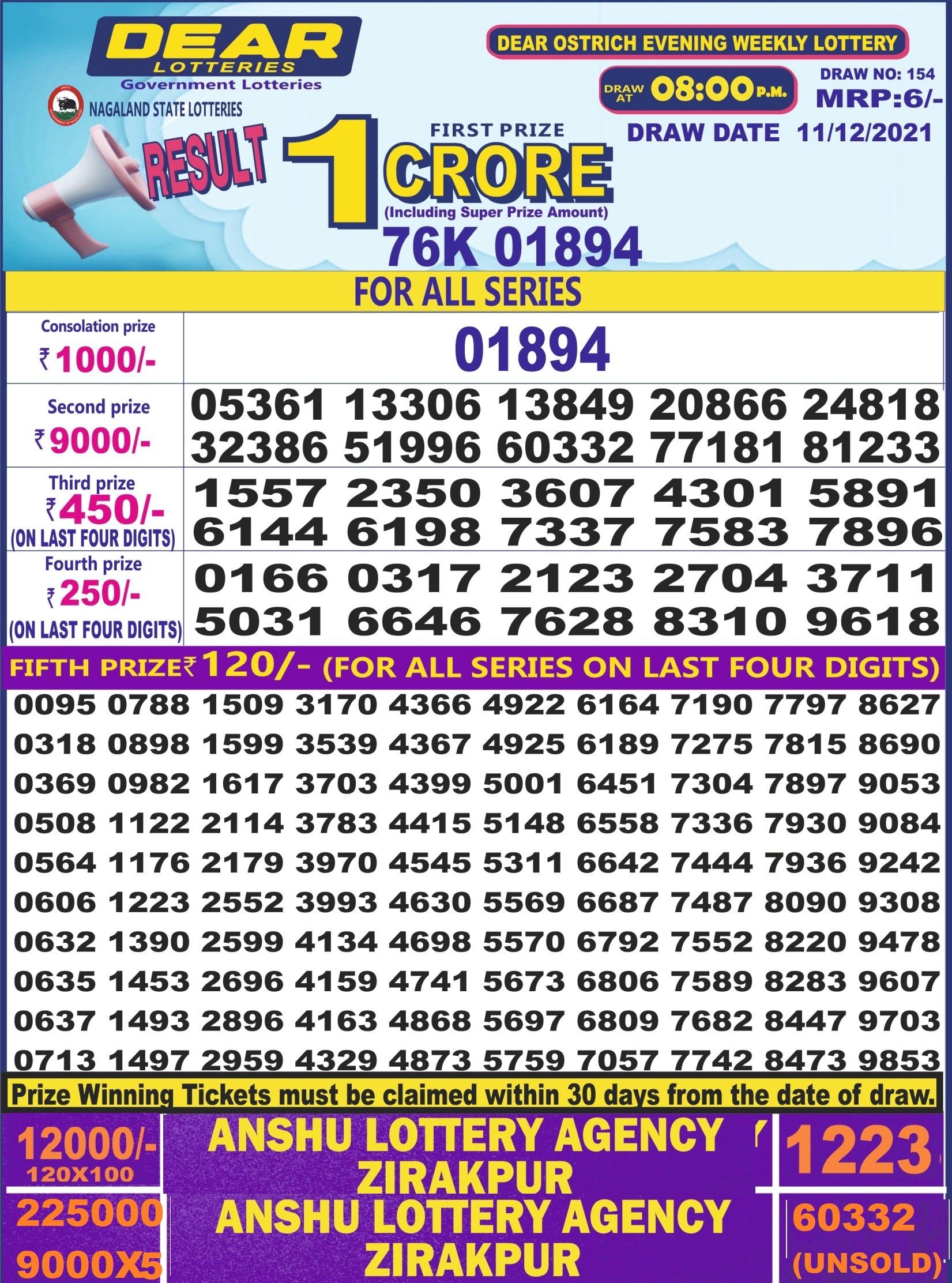 Dear Daily Lottery Result 8PM 11 Dec 2021