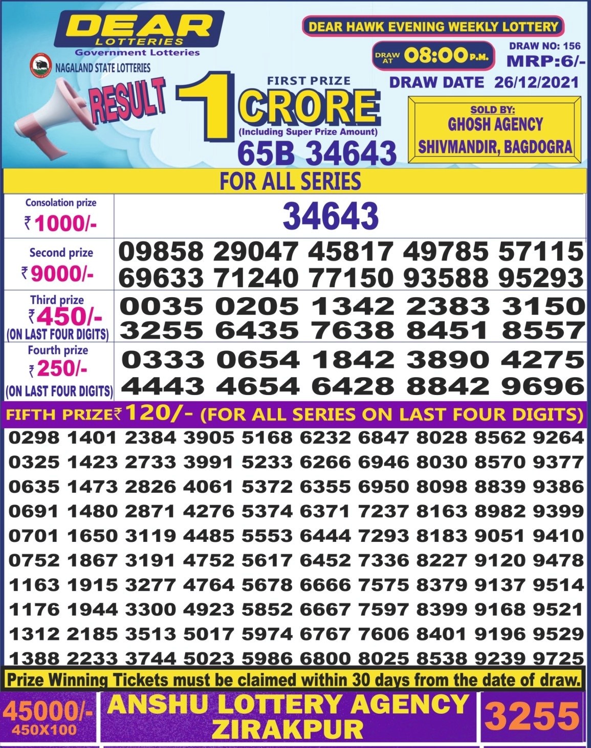Dear Daily Lottery Result 8PM 26 Dec 2021