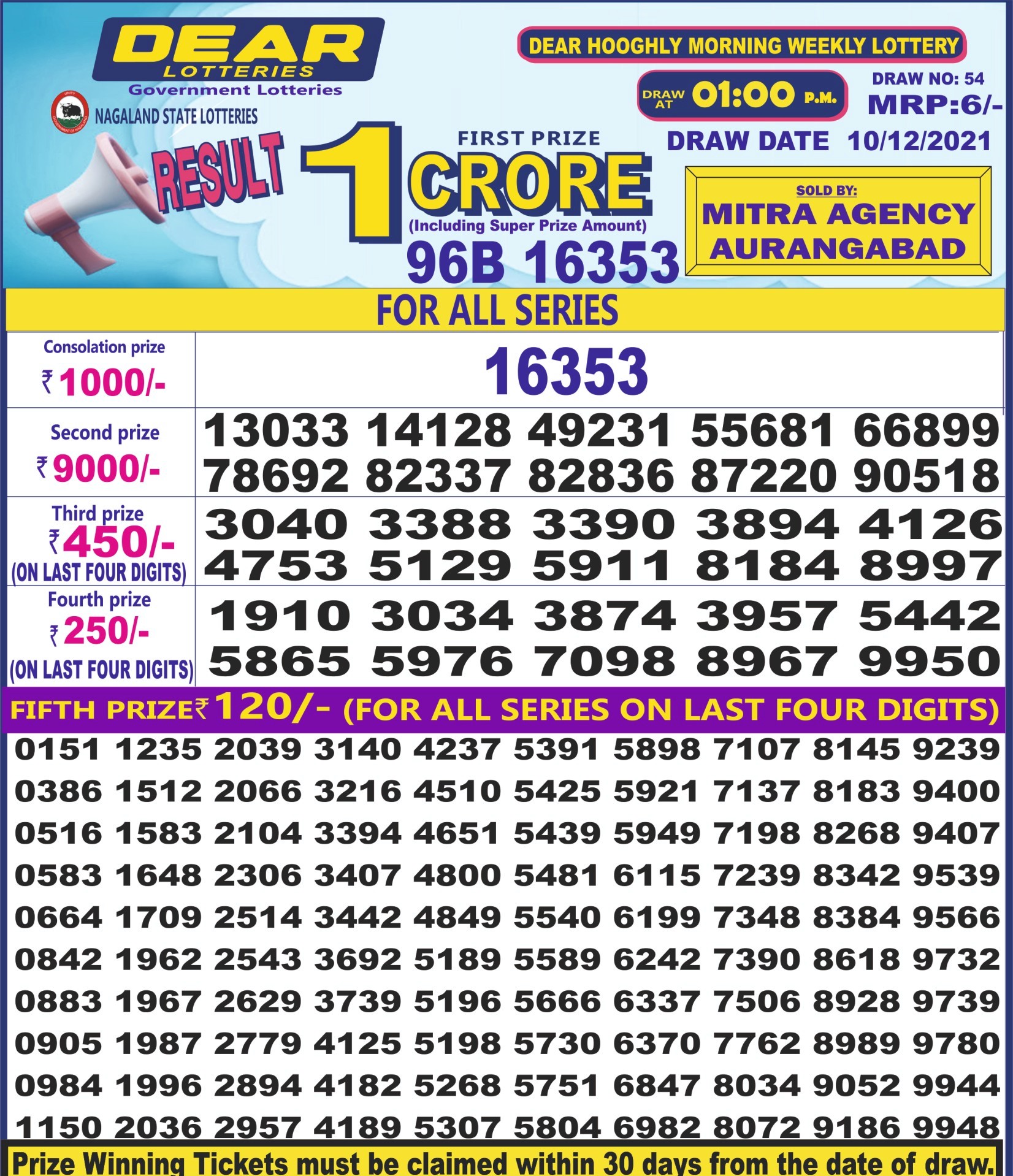 Dear Daily Lottery Result 1PM 10 Dec 2021