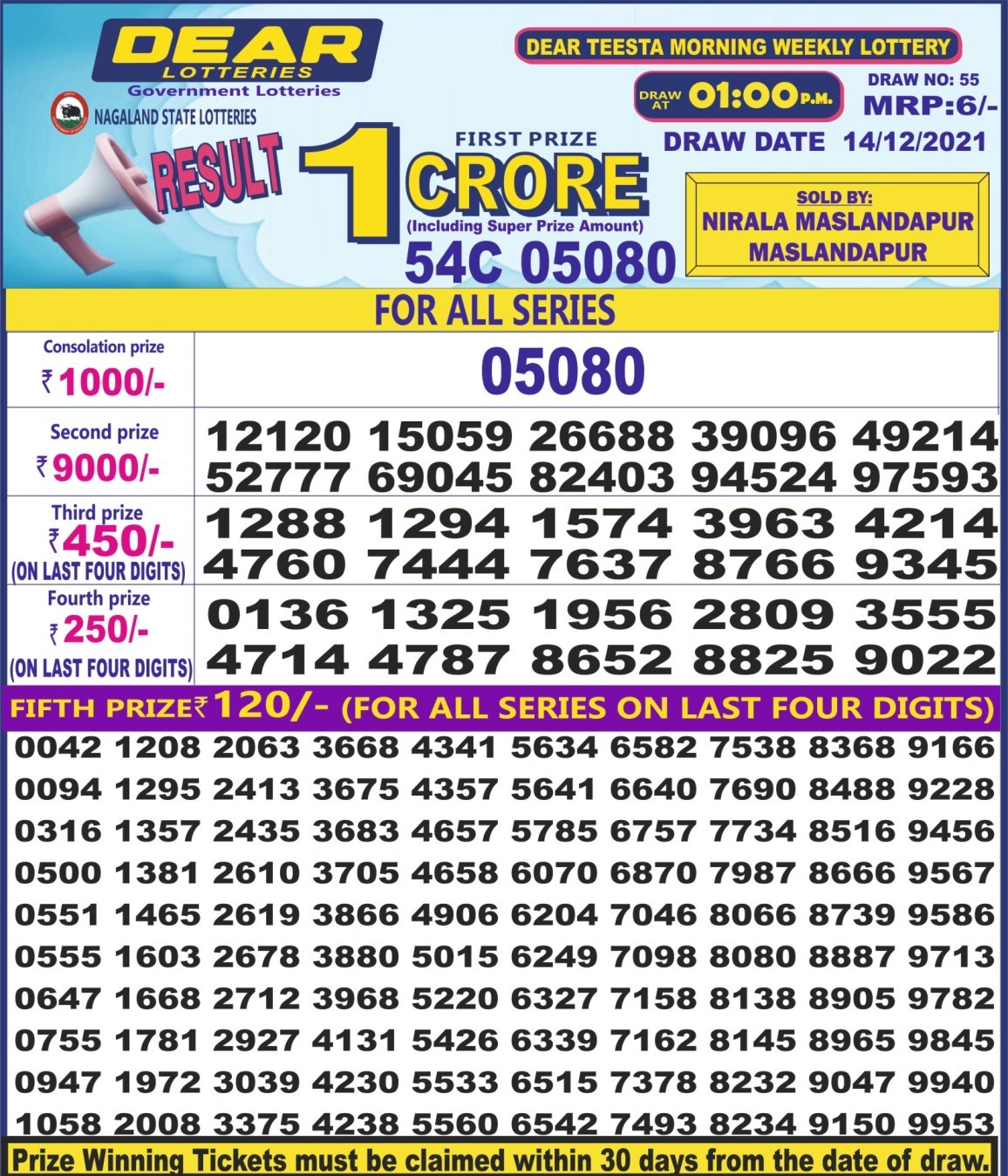 Dear Daily Lottery Result 1PM 14 Dec 2021