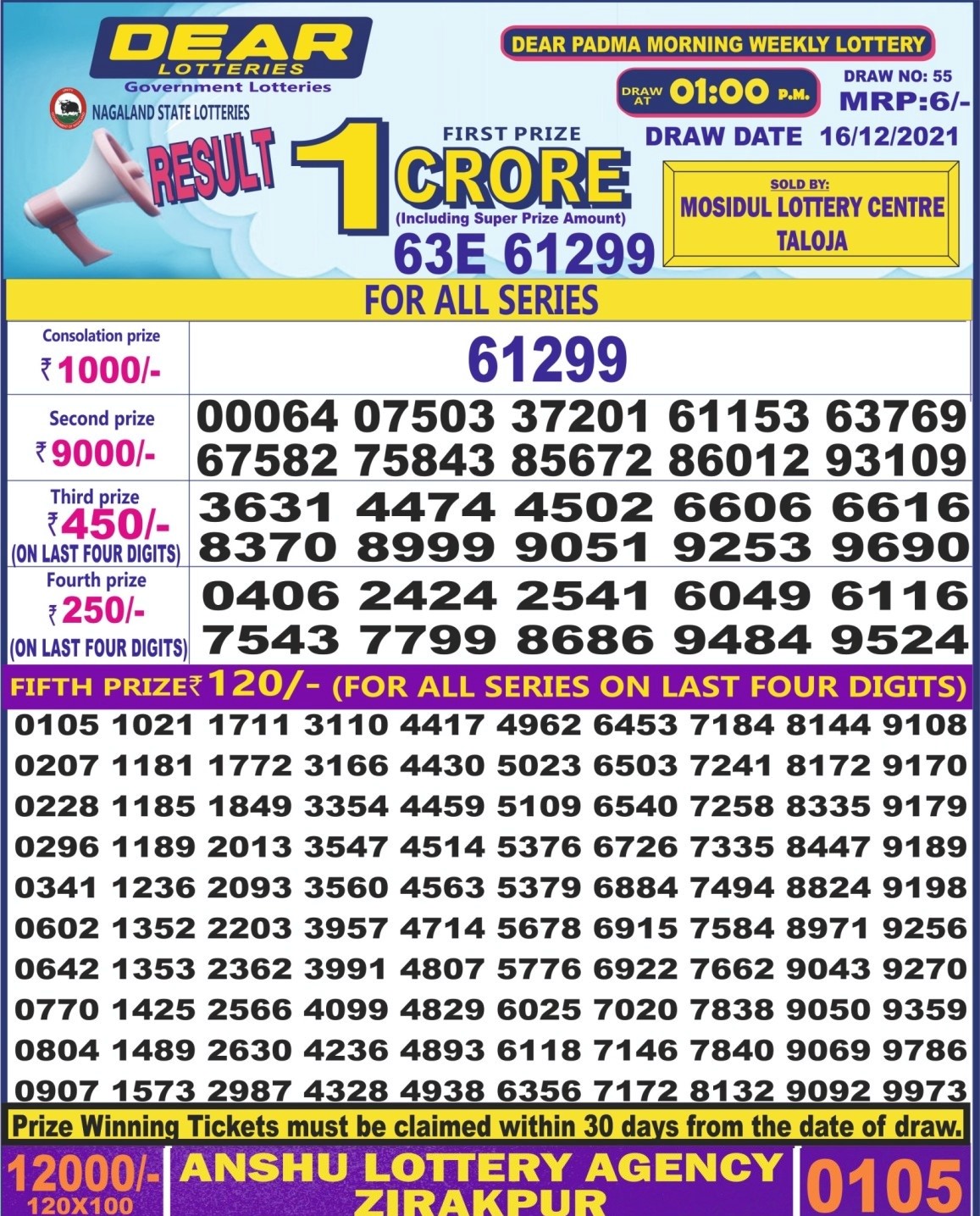 Dear Daily Lottery Result 1PM 16 Dec 2021