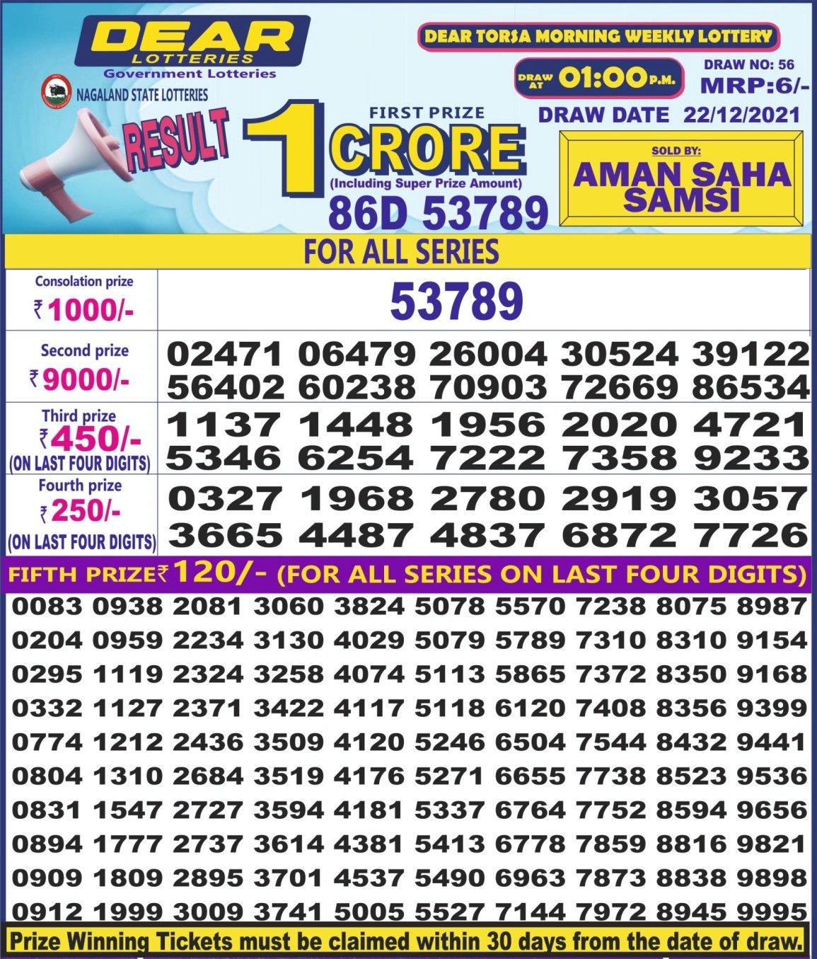 Dear Daily Lottery Result 1PM 22 Dec 2021