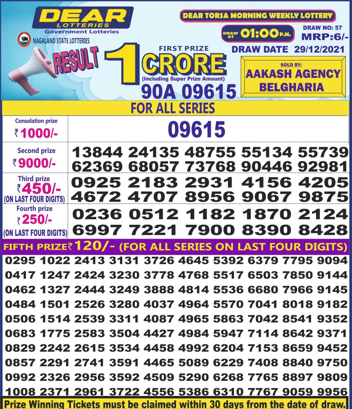 Dear Daily Lottery Result 1PM 29 Dec 2021