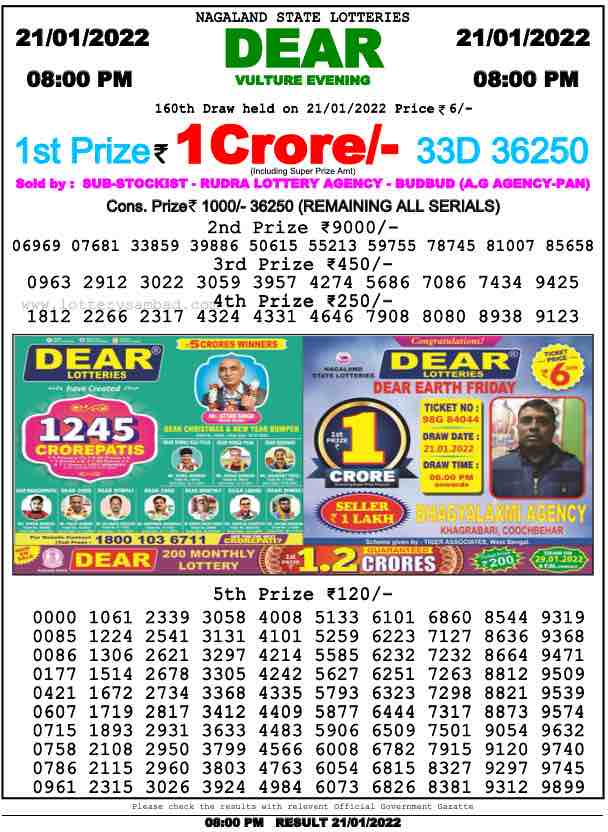 Dear Daily Lottery Result 8PM 21 Jan 2022