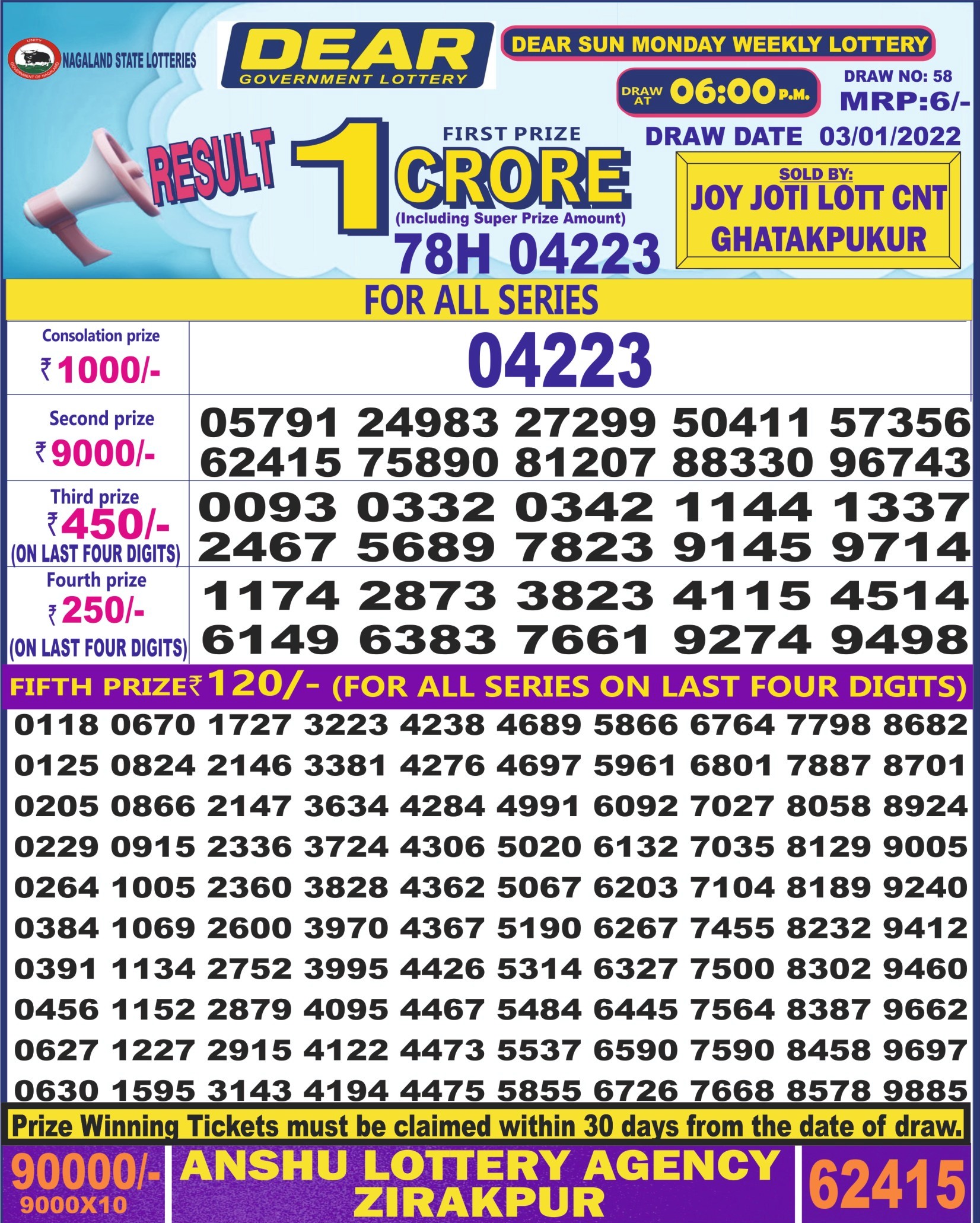 Dear Daily Lottery Result 6PM 3 Jan 2022