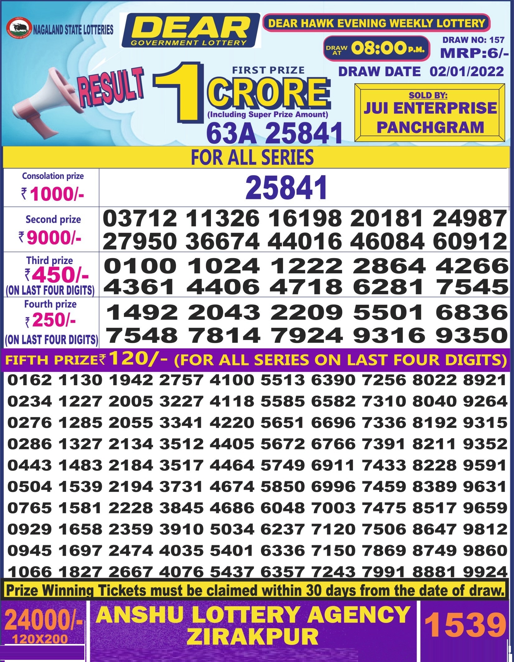 Dear Daily Lottery Result 8PM 2 Jan 2022