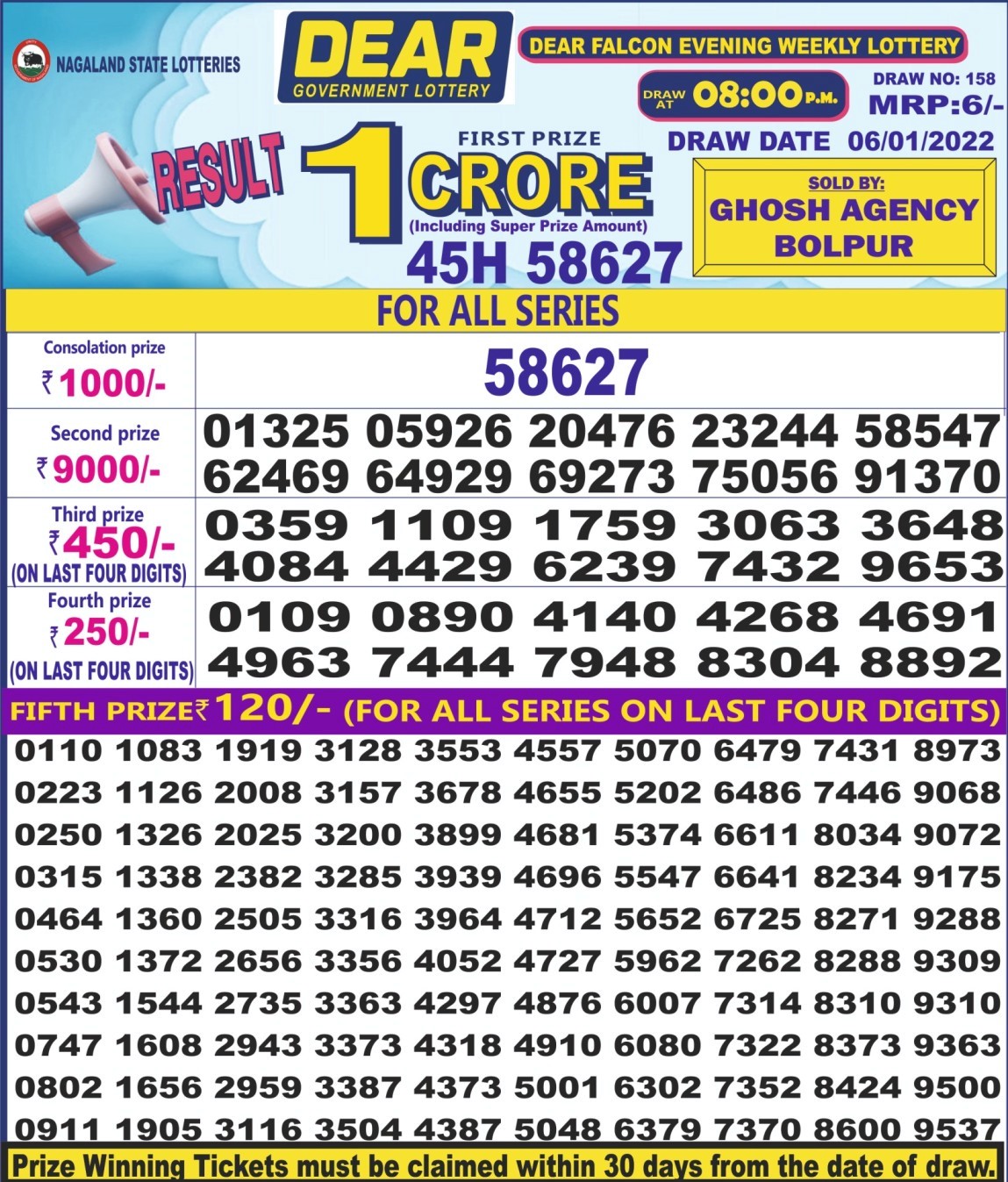 Dear Daily Lottery Result 8PM 6 Jan 2022