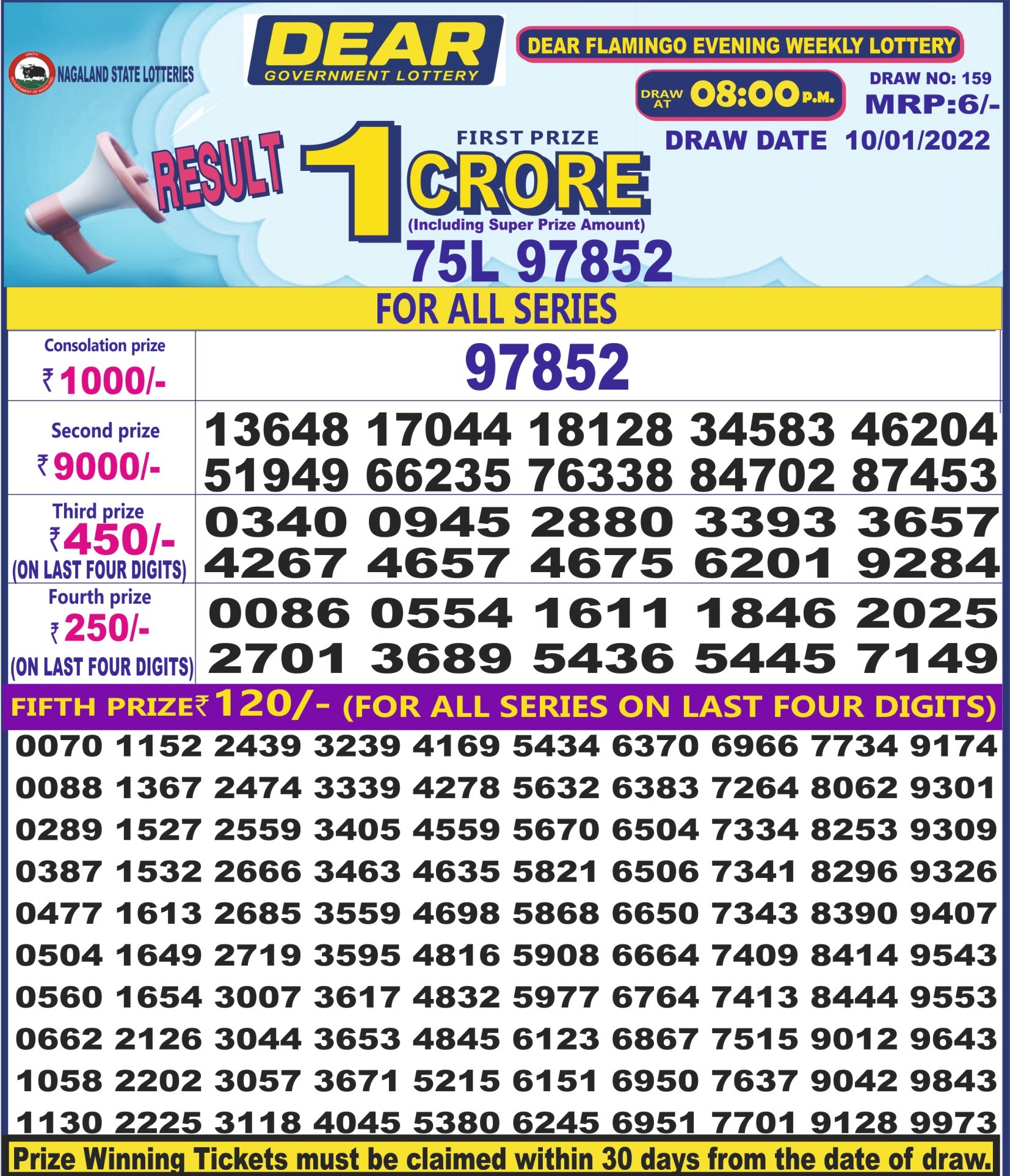 Dear Daily Lottery Result 8PM 10 Jan 2022