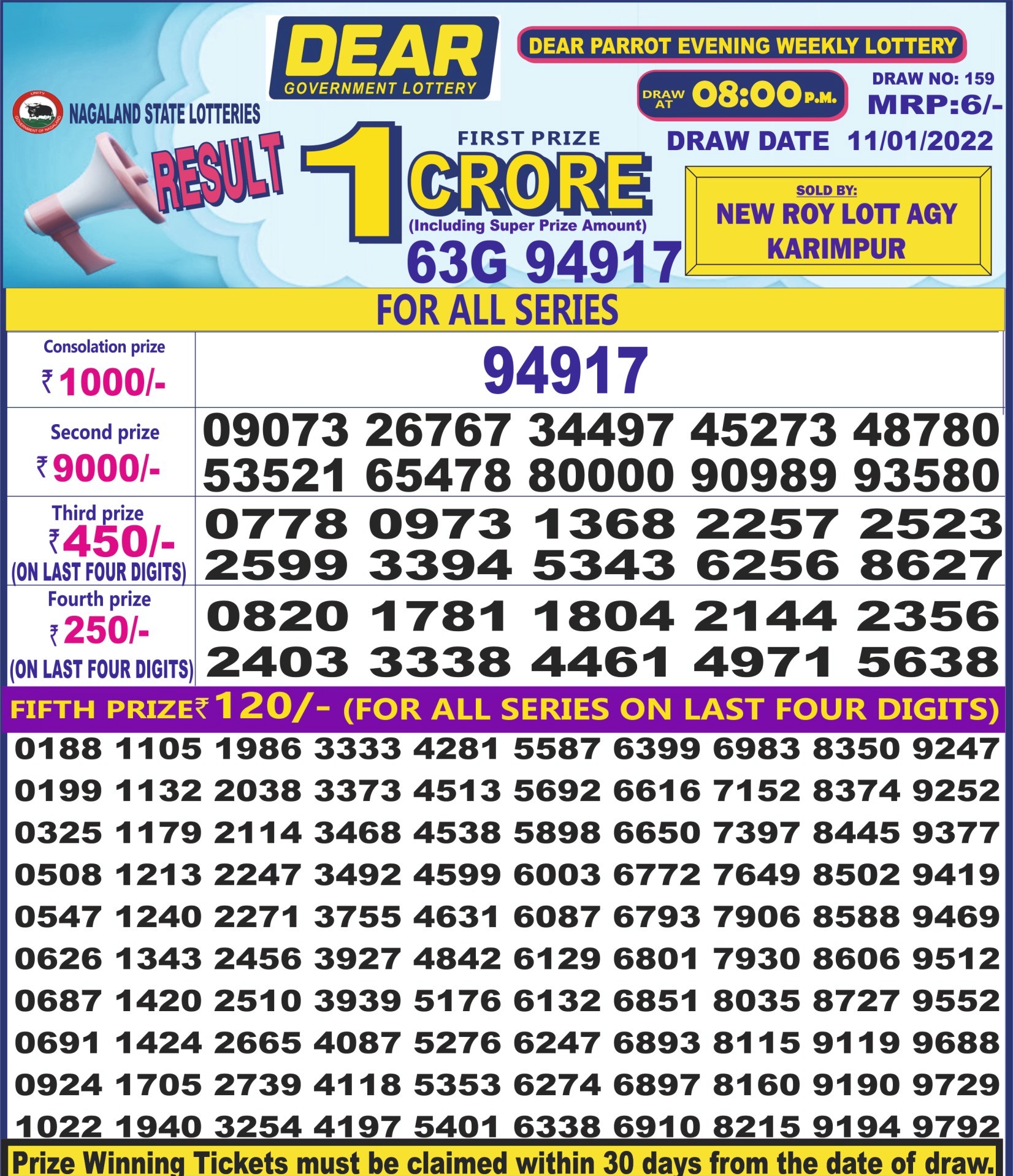 Dear Daily Lottery Result 8PM 11 Jan 2022