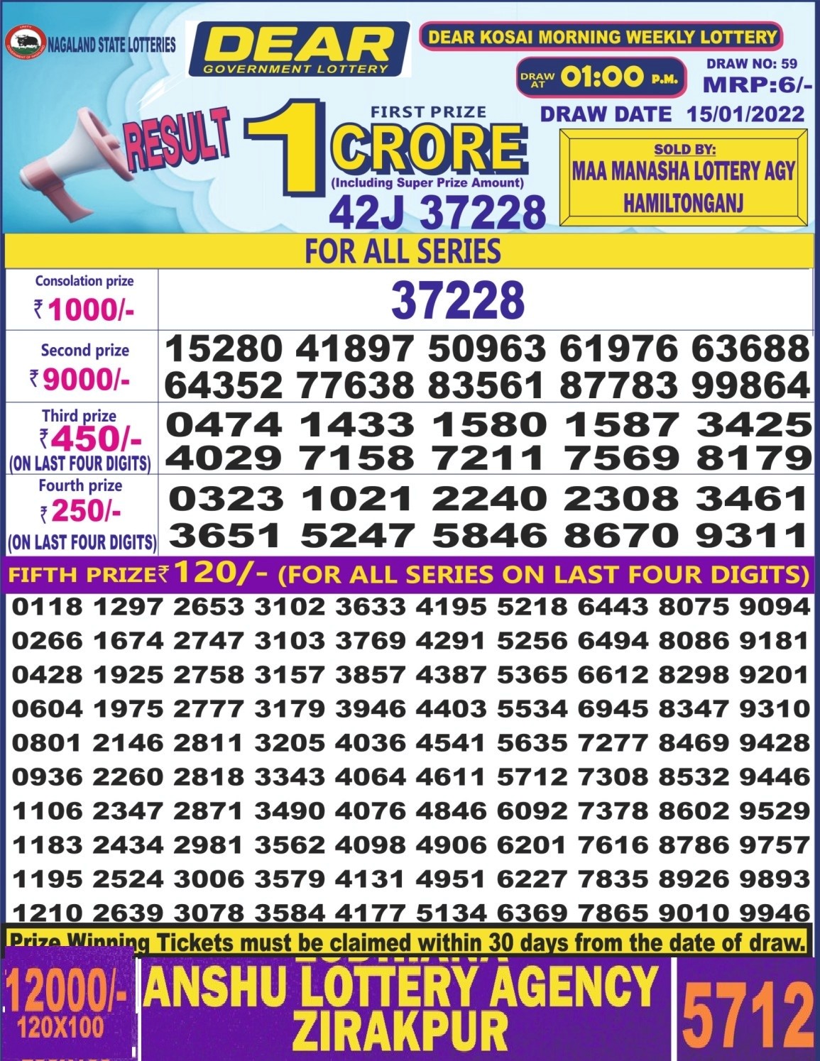 Dear Daily Lottery Result 1PM 15 Jan 2022