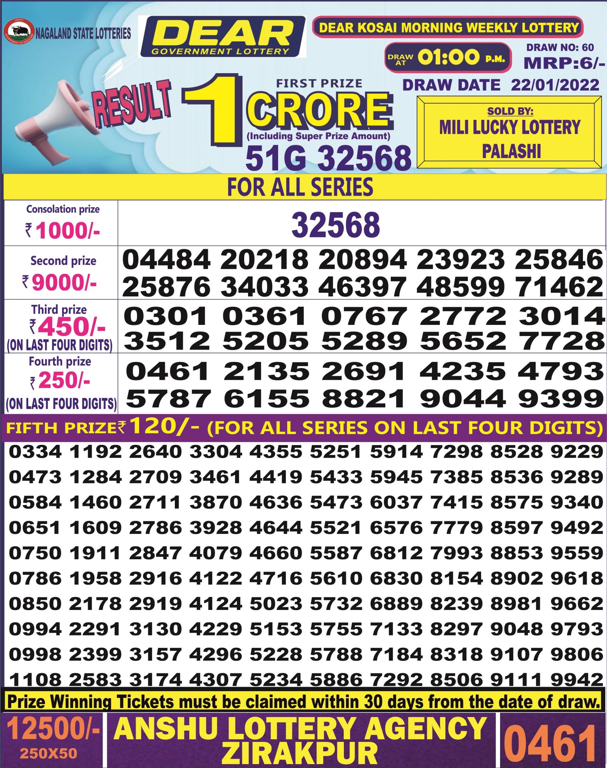 Dear Daily Lottery Result 1PM 22 Jan 2022