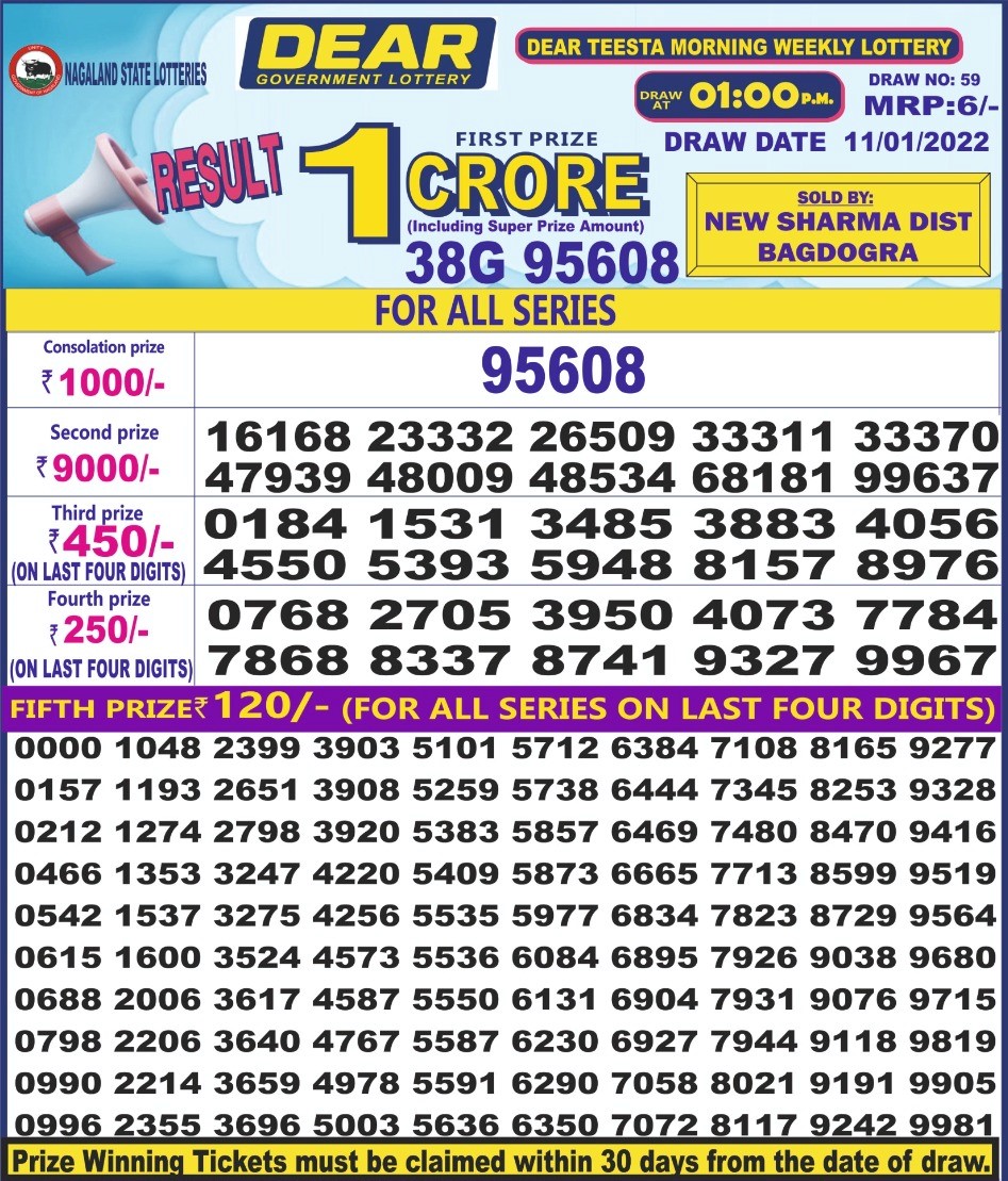Dear Daily Lottery Result 1PM 11 Jan 2022