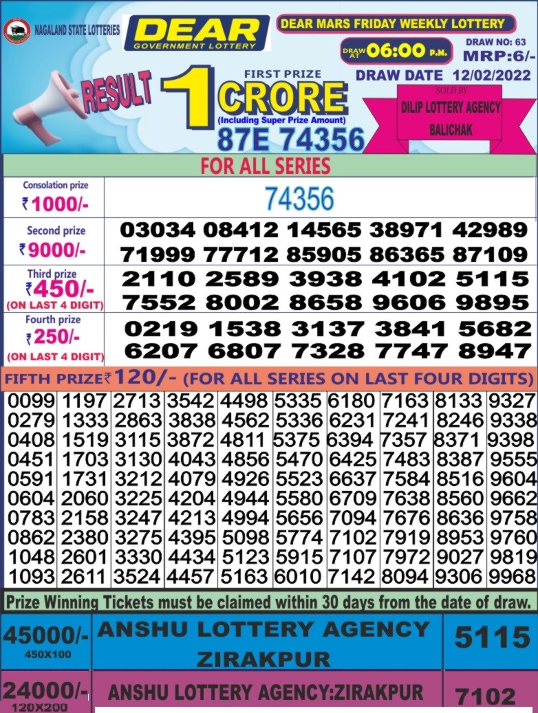 Dear Daily Lottery Result 6PM 12 Feb 2022