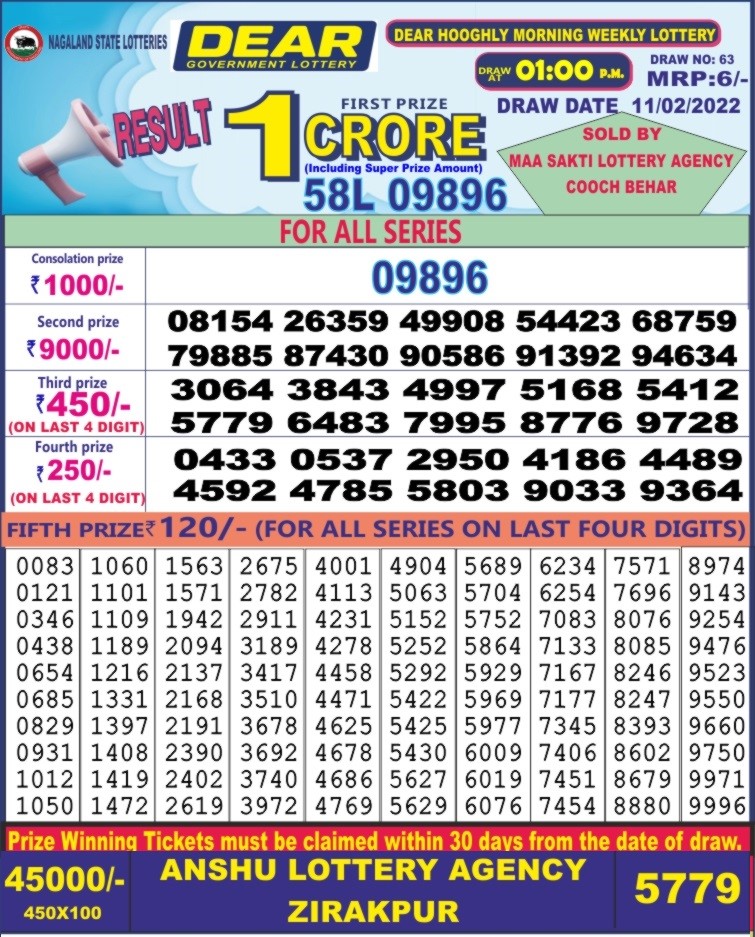 Dear Daily Lottery Result 8PM 11 Feb 2022