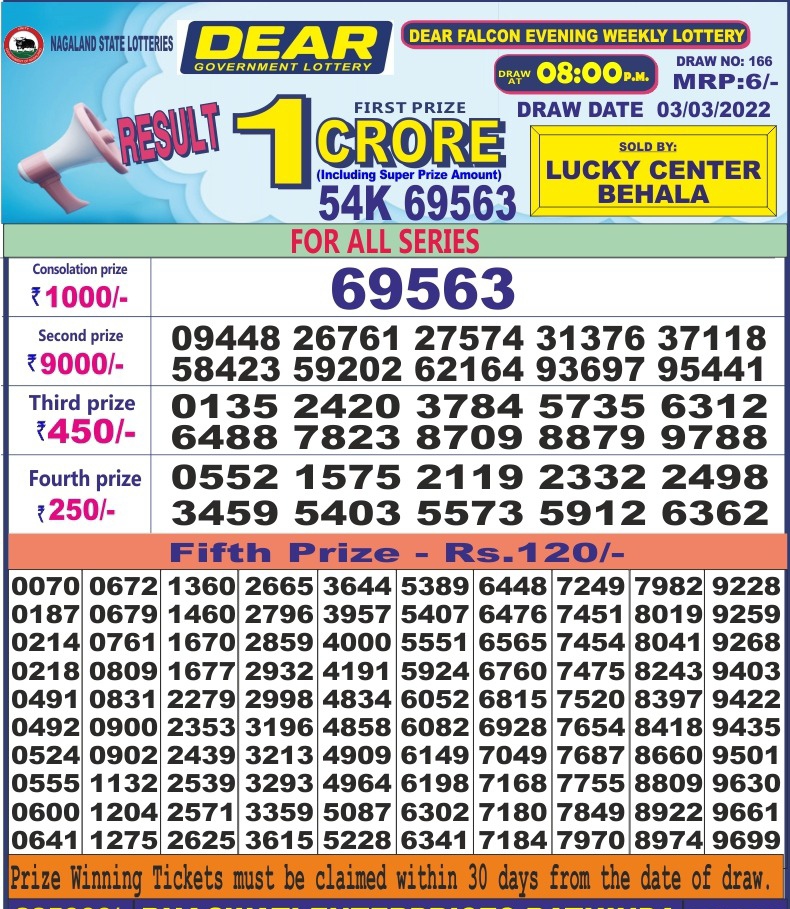 Dear Daily Lottery Result 8PM 3 Mar 2022