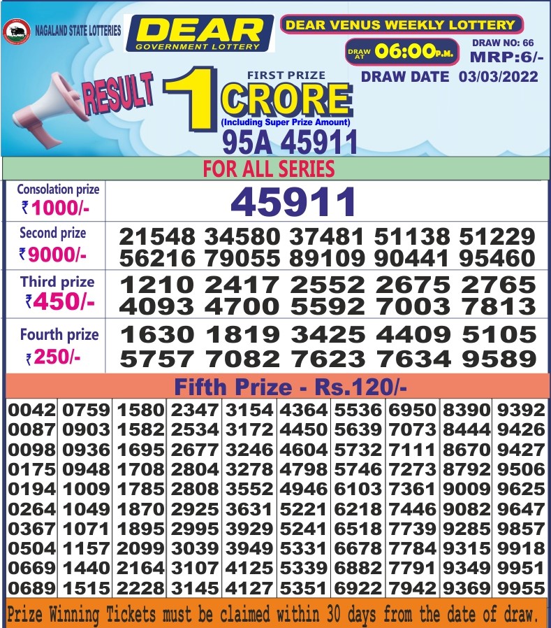Dear Daily Lottery Result 6PM 3 Mar 2022