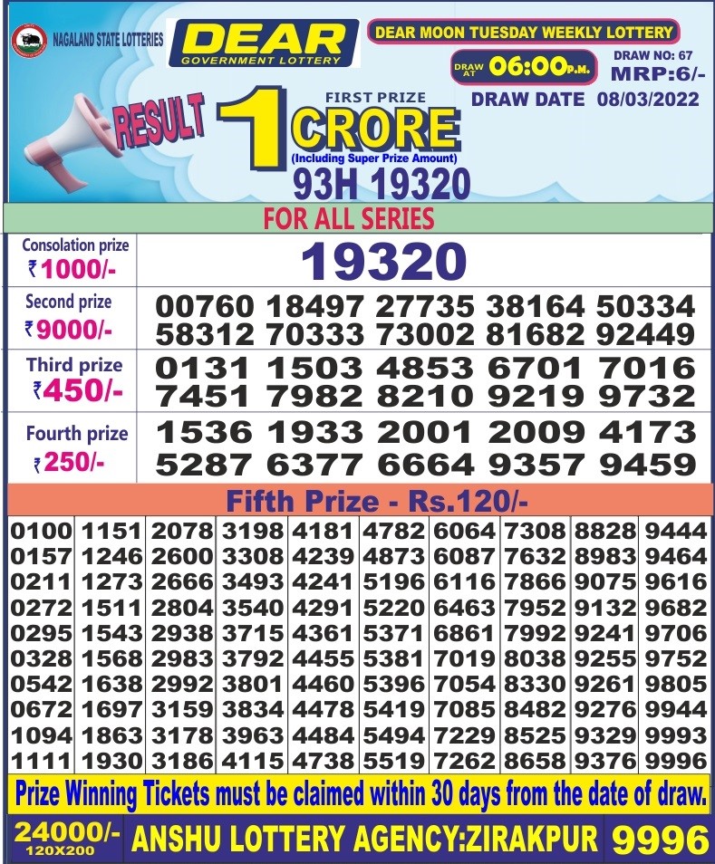 Dear Daily Lottery Result 6PM 8 Mar 2022