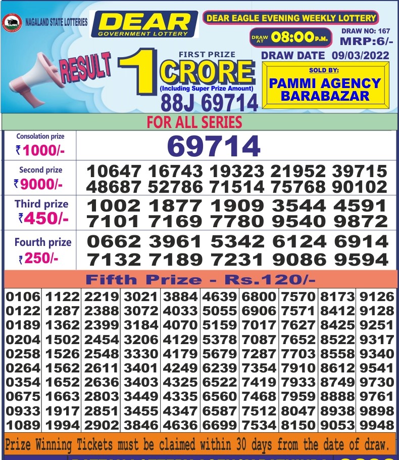 Dear Daily Lottery Result 8PM 9 Mar 2022