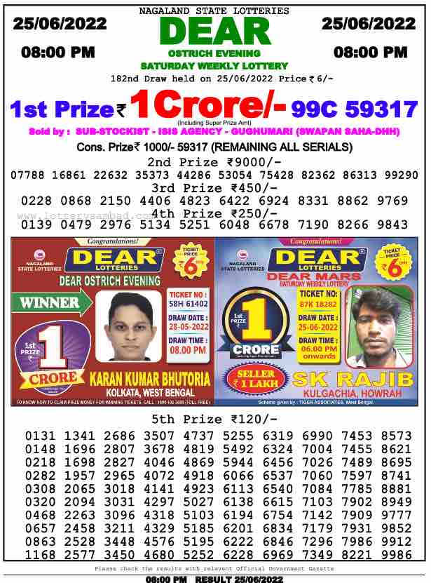 Dear Daily Lottery Result 8PM 25 jun 2022
