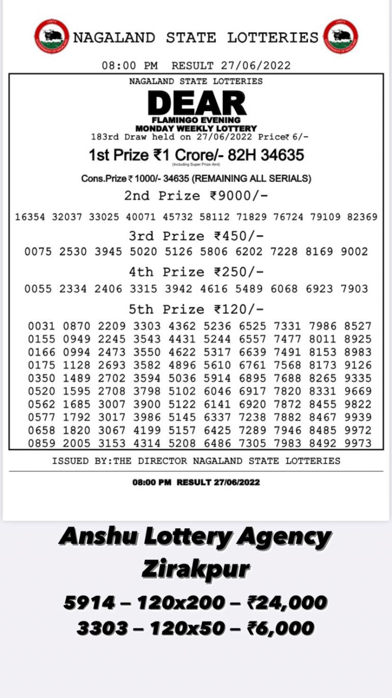 Dear Daily Lottery Result 8PM 27 jun 2022