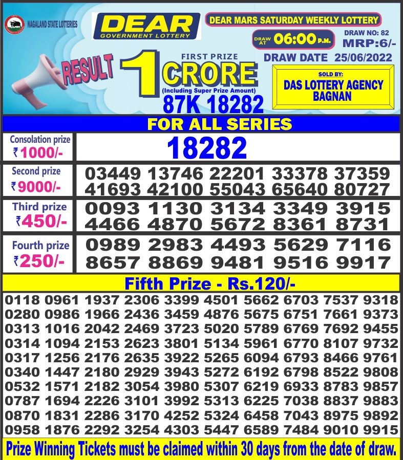 Dear Daily Lottery Result 6PM 25 jun 2022